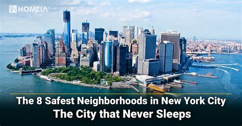 12 Safest Neighborhoods in NYC (2024) .